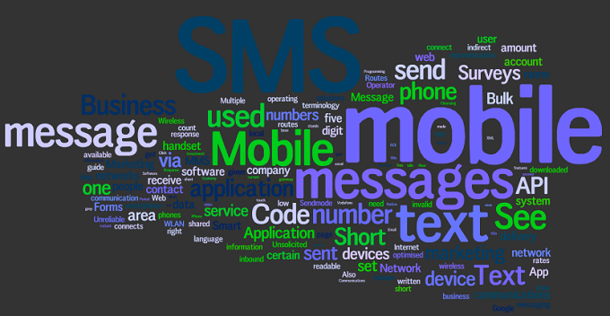 Mobile Marketing Terminology