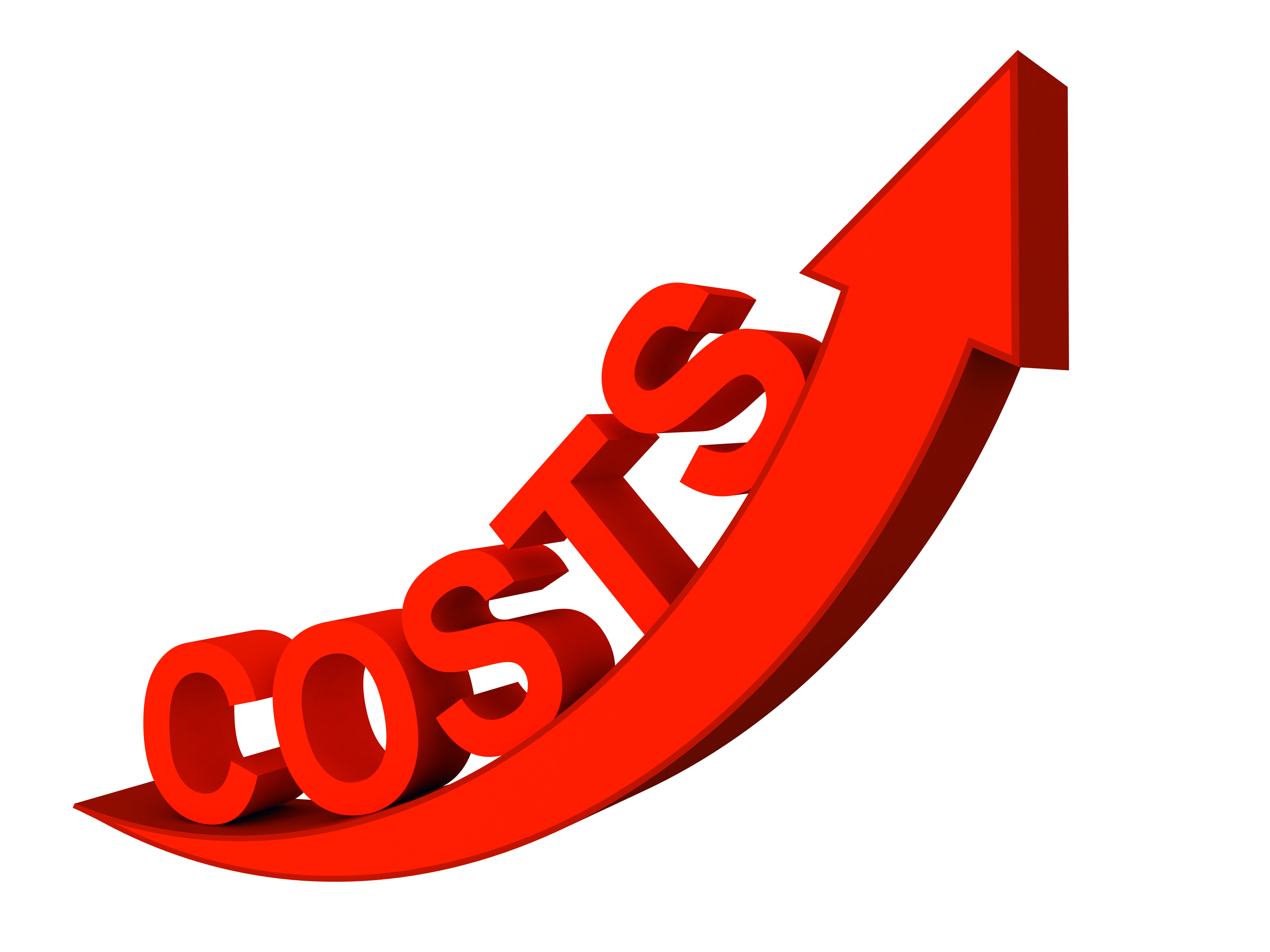 sms marketing costs