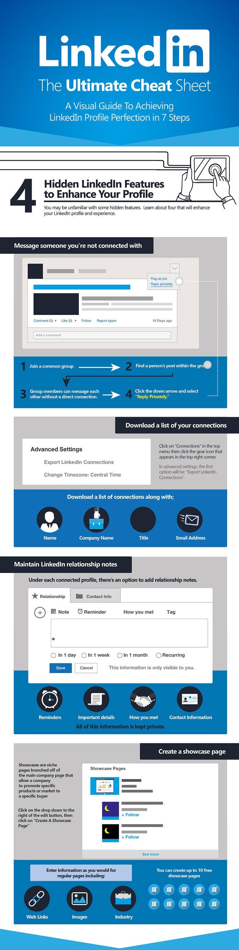 linkedin marketing cheat sheet