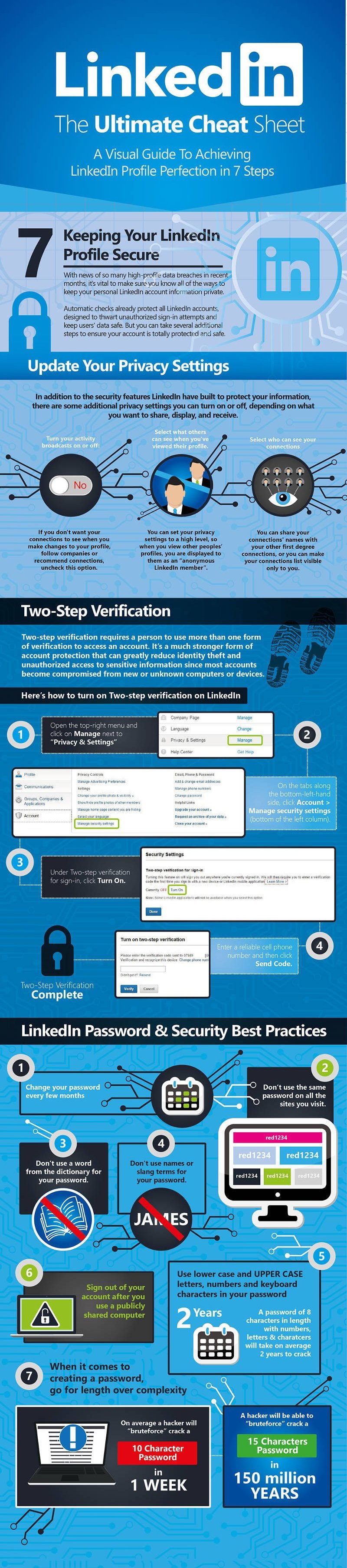 Linkedin marketing