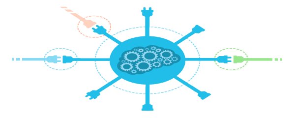 bulk sms api for developers